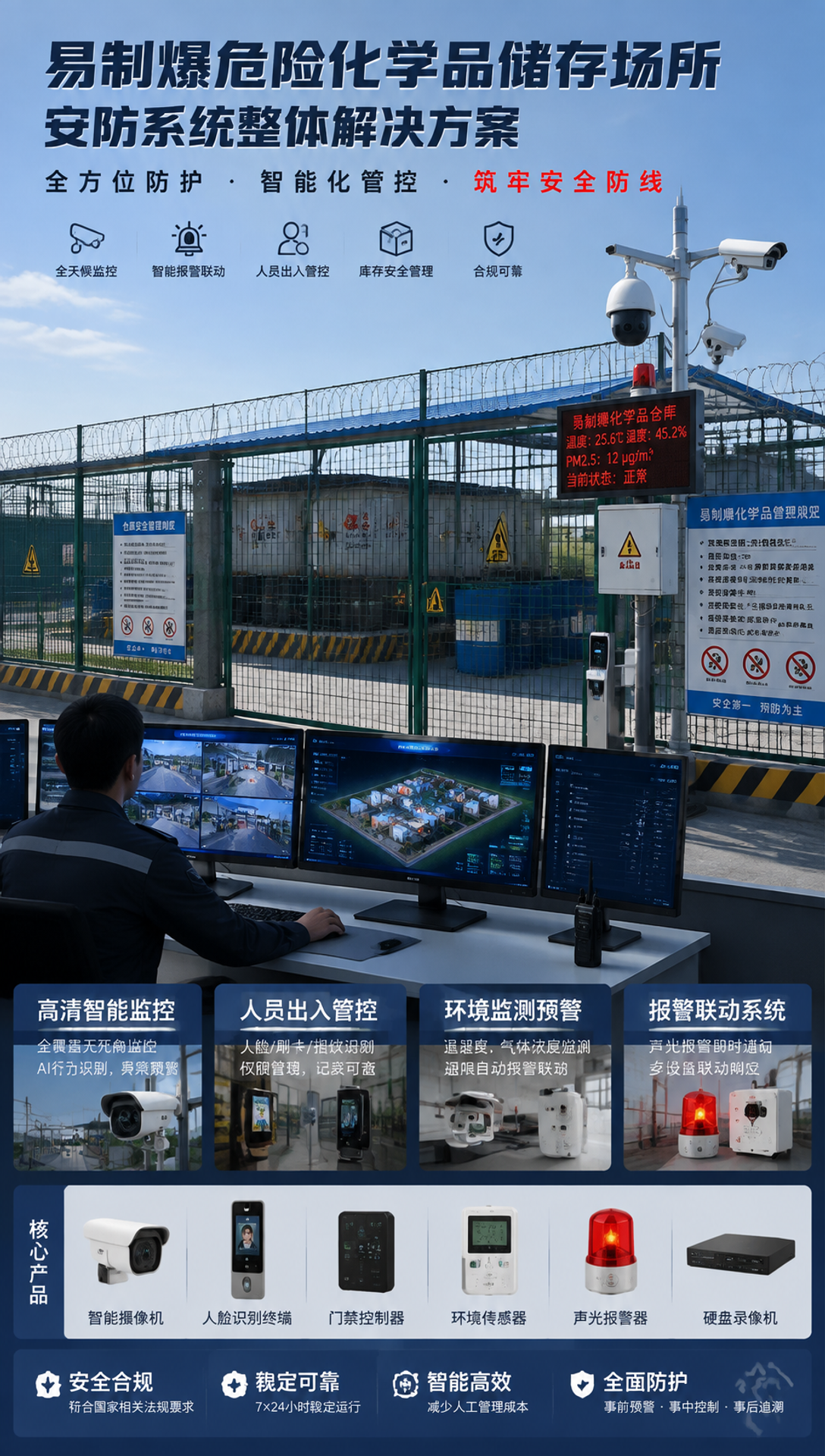 成都紧急报警按钮