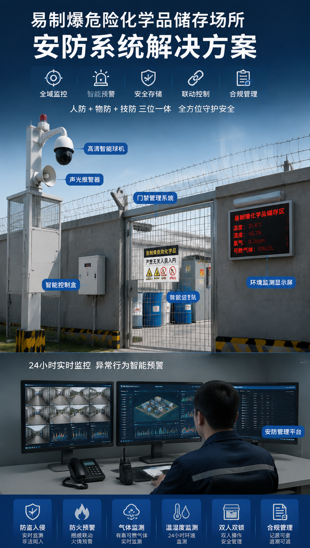 丽水时间同步模块