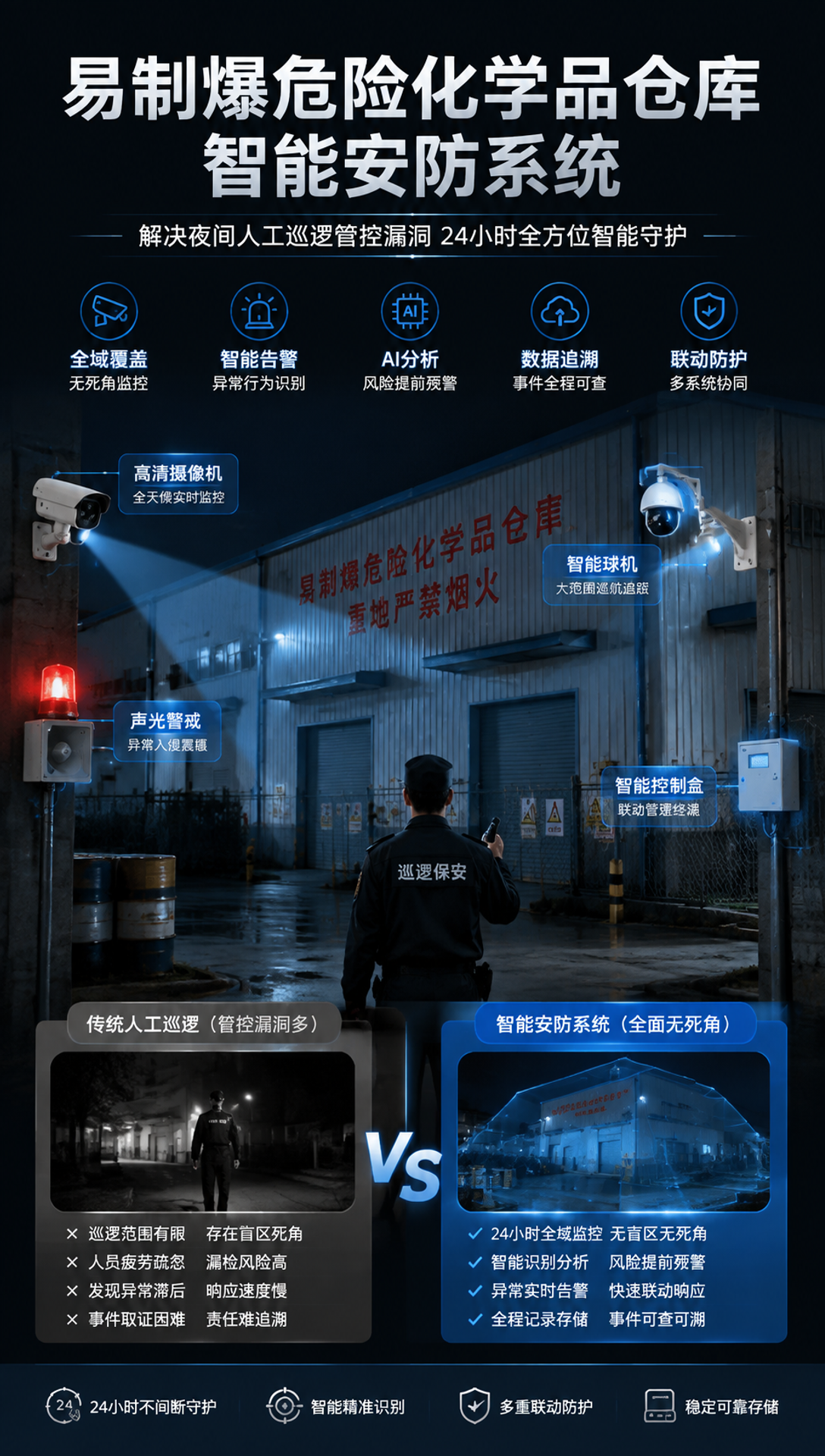鹤壁人脸识别终端
