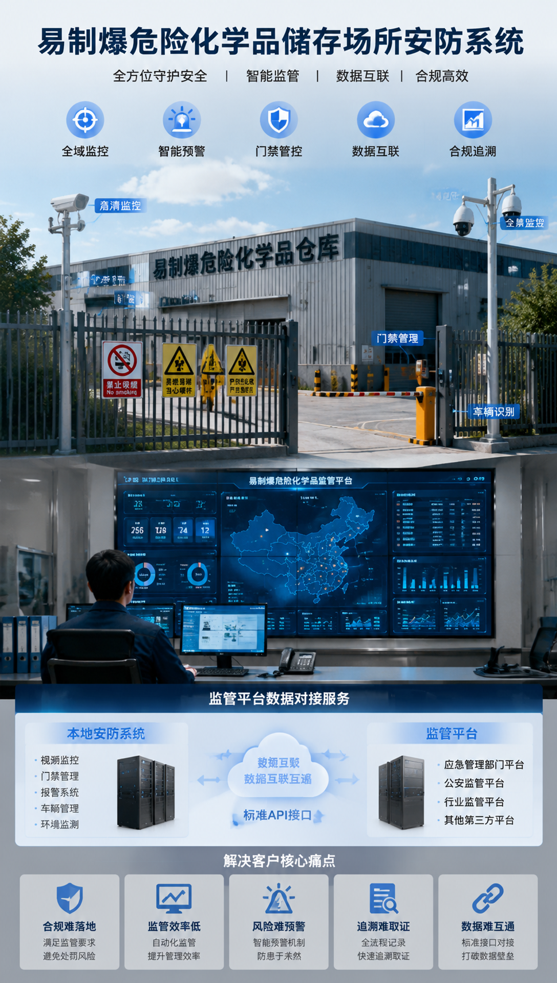 南宁监控级硬盘阵列
