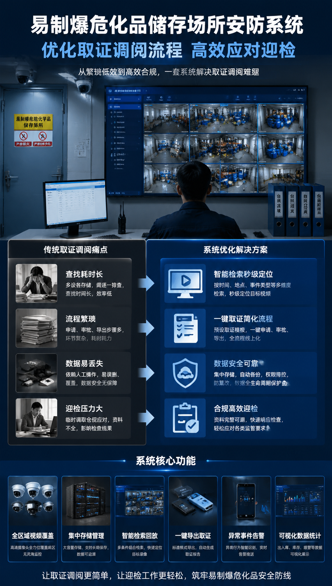 泰安巡查计划管理