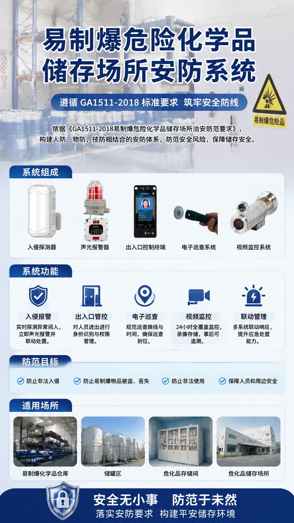 漯河NVR录像存储