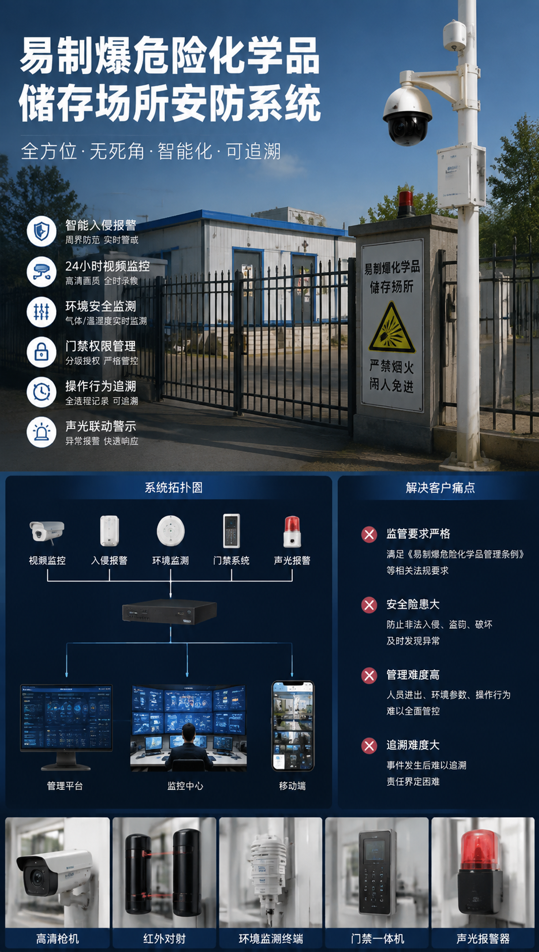 赤峰NTP校时服务器